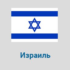 Parcel-Delivery-to-Israel